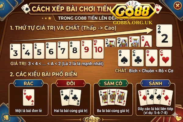 tien len dem la go88